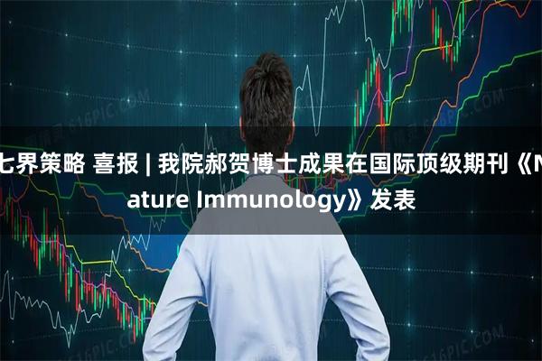 七界策略 喜报 | 我院郝贺博士成果在国际顶级期刊《Nature Immunology》发表